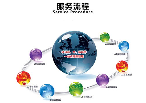 舞臺(tái)租賃 創(chuàng)瑞特 圖 高清圖片 高清大圖